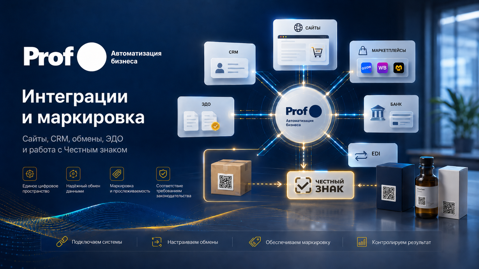 Процесс маркировки и Честного знака
